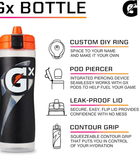 Gx Hydration System, Non-Slip 30Oz Squeeze Bottle - Black